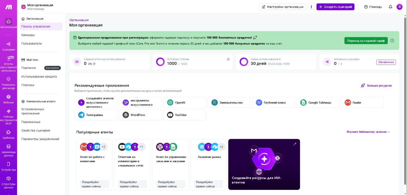 Обзор Make — визуальная платформа автоматизации рабочих процессов 2026